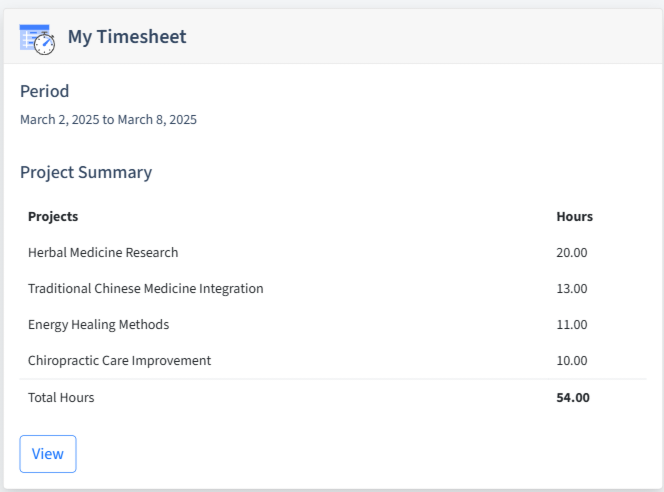 Alternative Medicine Timesheet Dashboard
