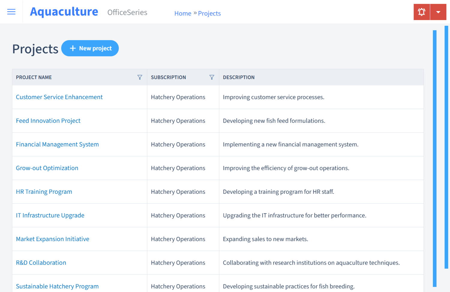 Aquaculture Timesheet Projects