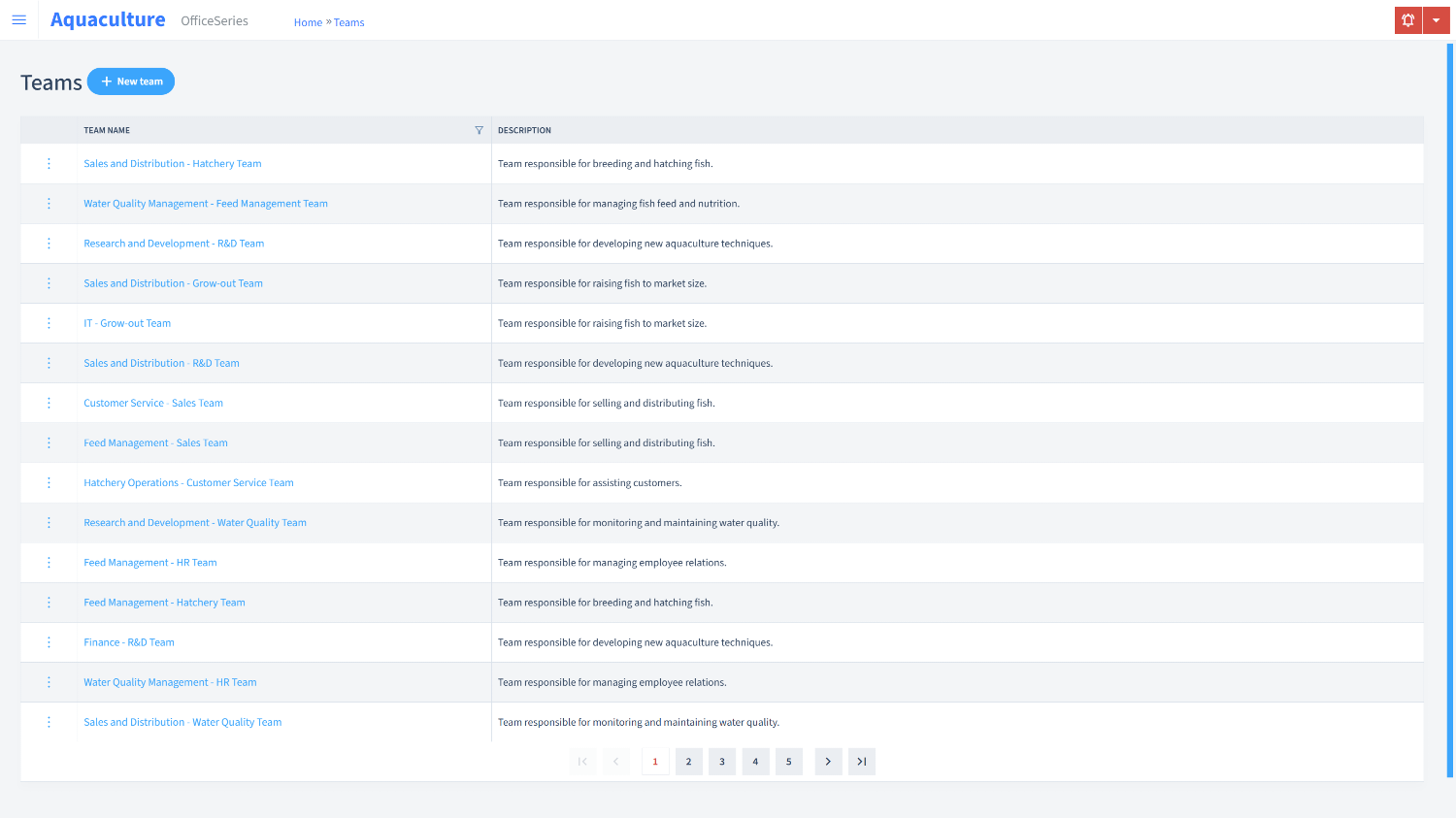 Aquaculture Timesheet Teams