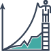 Accelerate business growth through a productive use of time