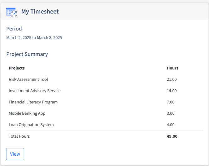 Banking Timesheet Dashboard