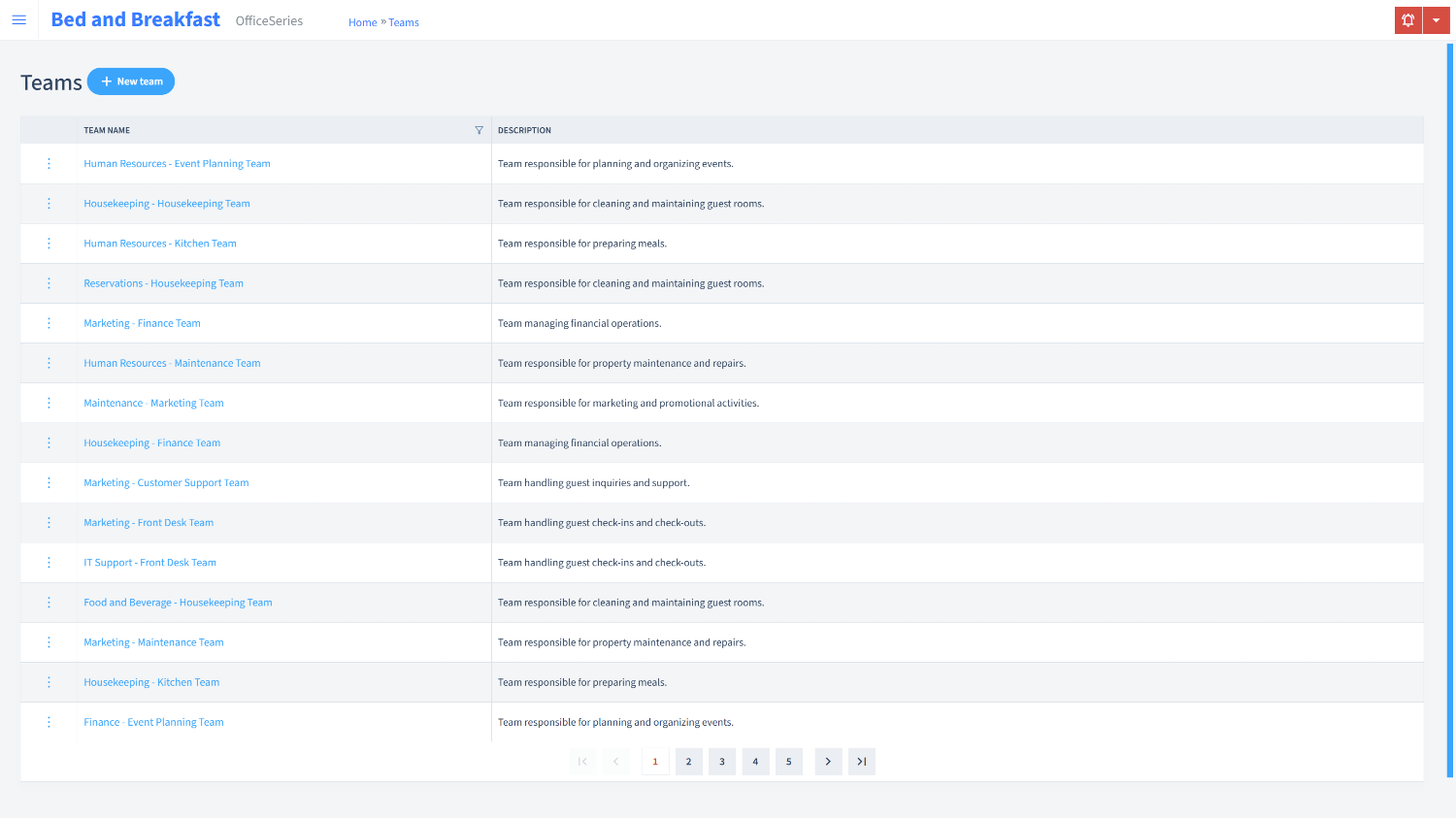 Bed And Breakfast Timesheet Teams