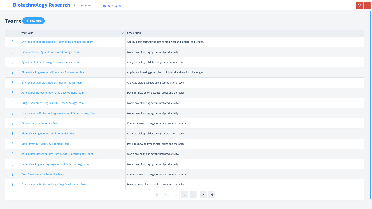 Biotechnology Research Timesheet Teams