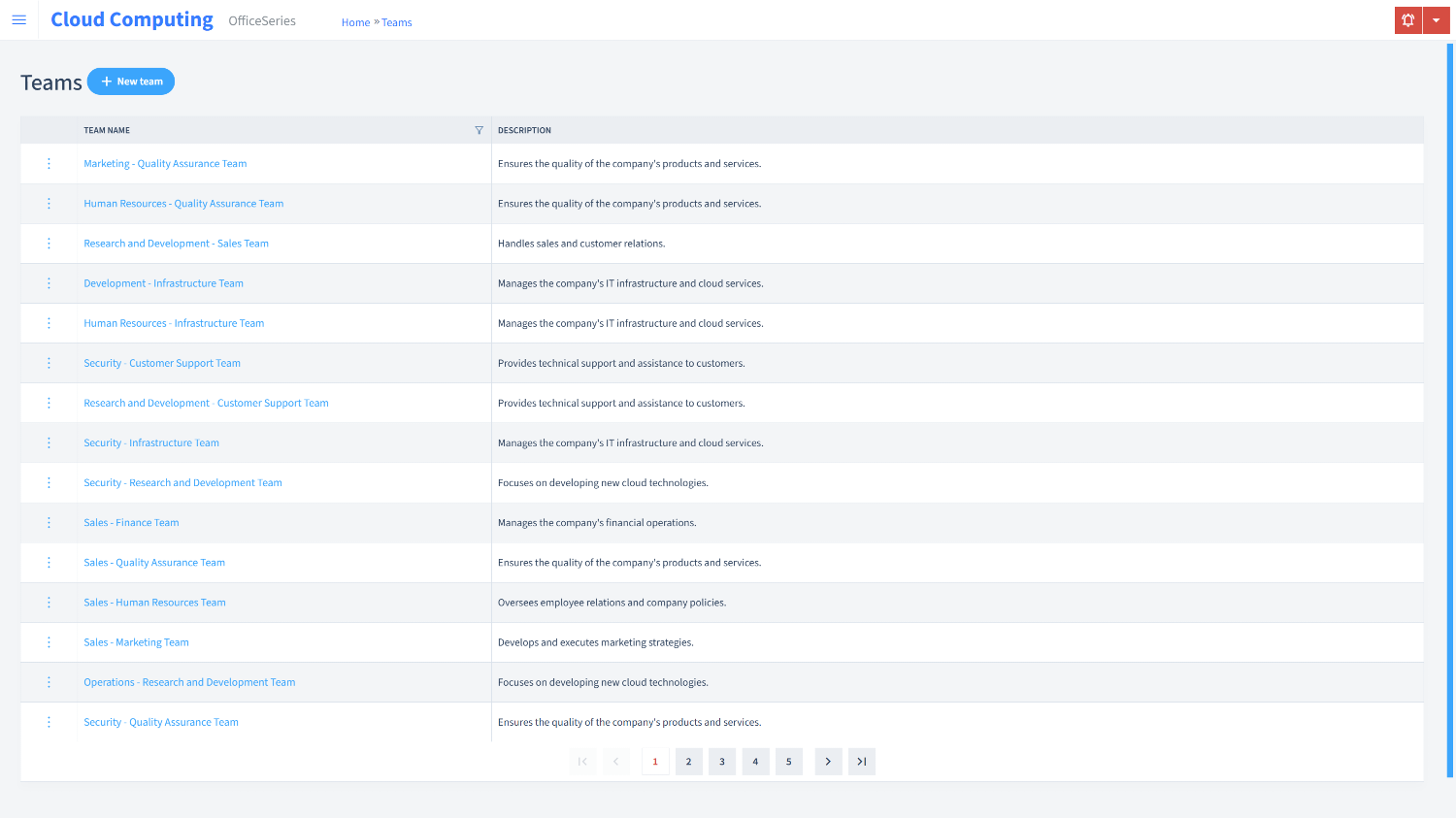 Cloud Computing Timesheet Teams
