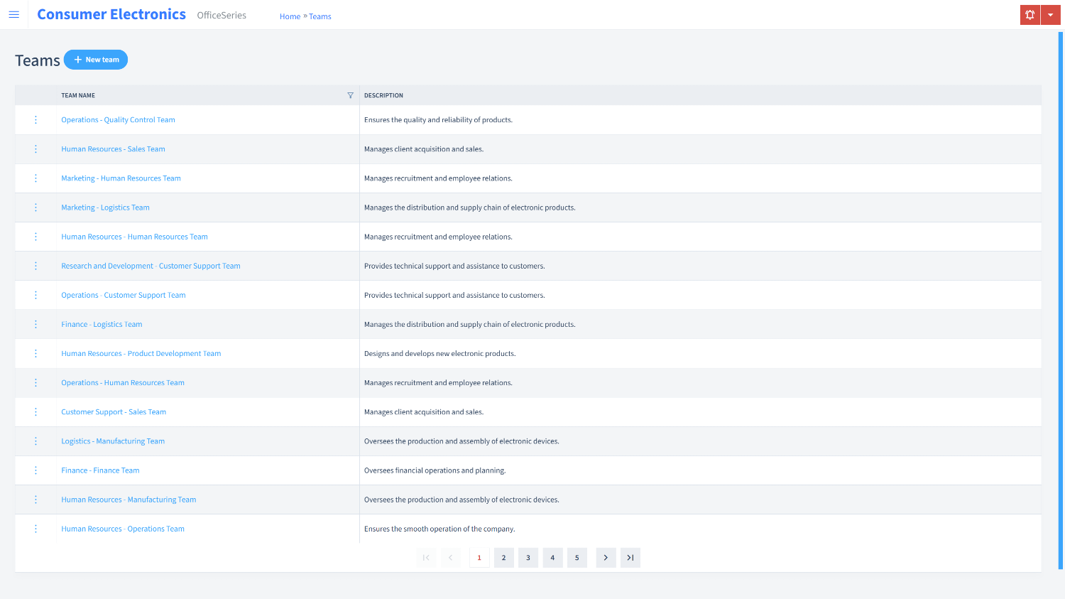 Consumer Electronics Timesheet Teams