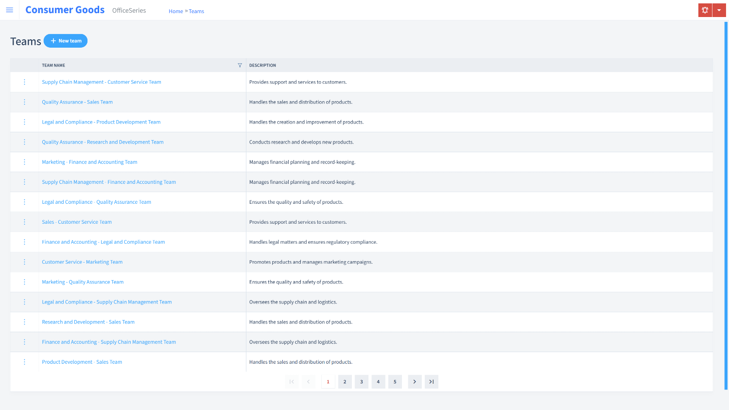Consumer Goods Timesheet Teams