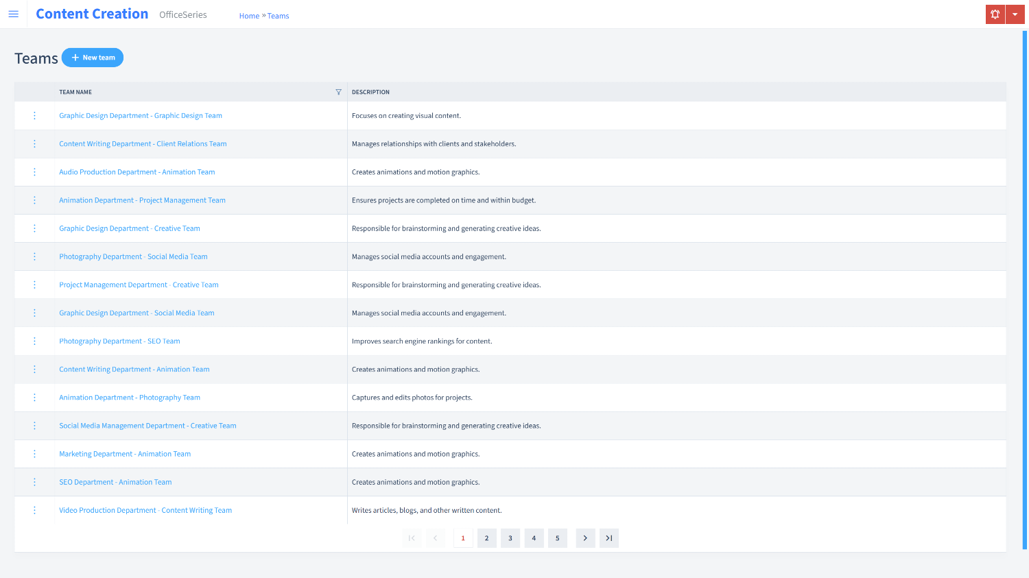 Content Creation Timesheet Teams