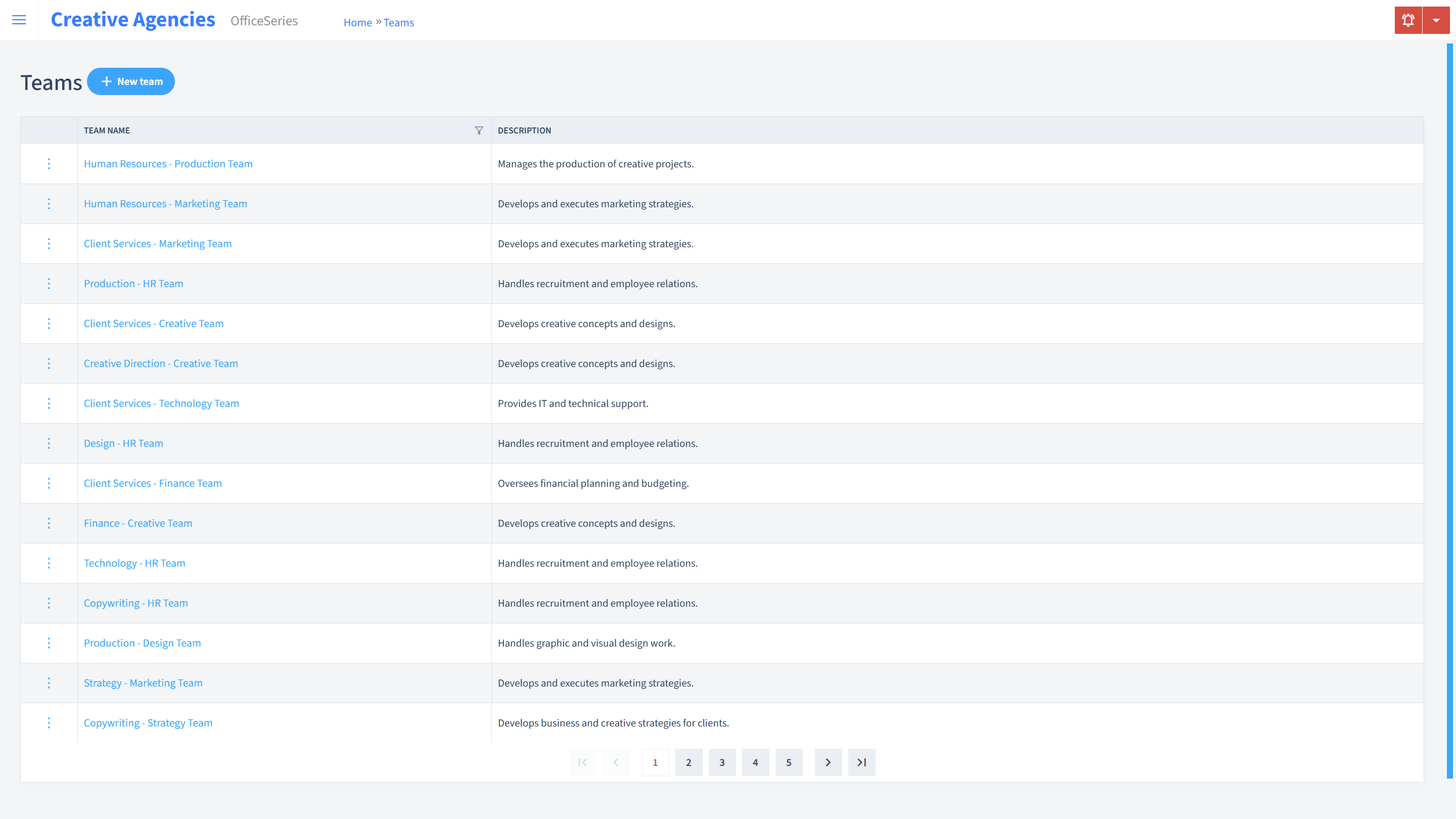 Creative Agencies Timesheet Teams