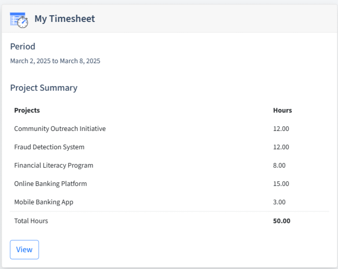 Credit Unions Timesheet Dashboard