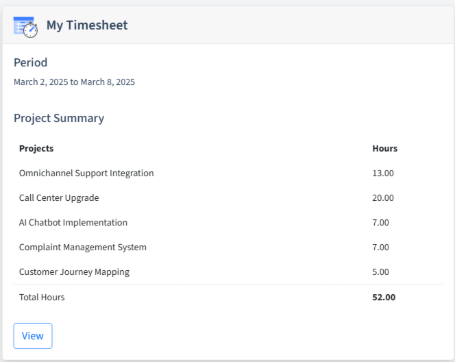 Customer Service Timesheet Dashboard