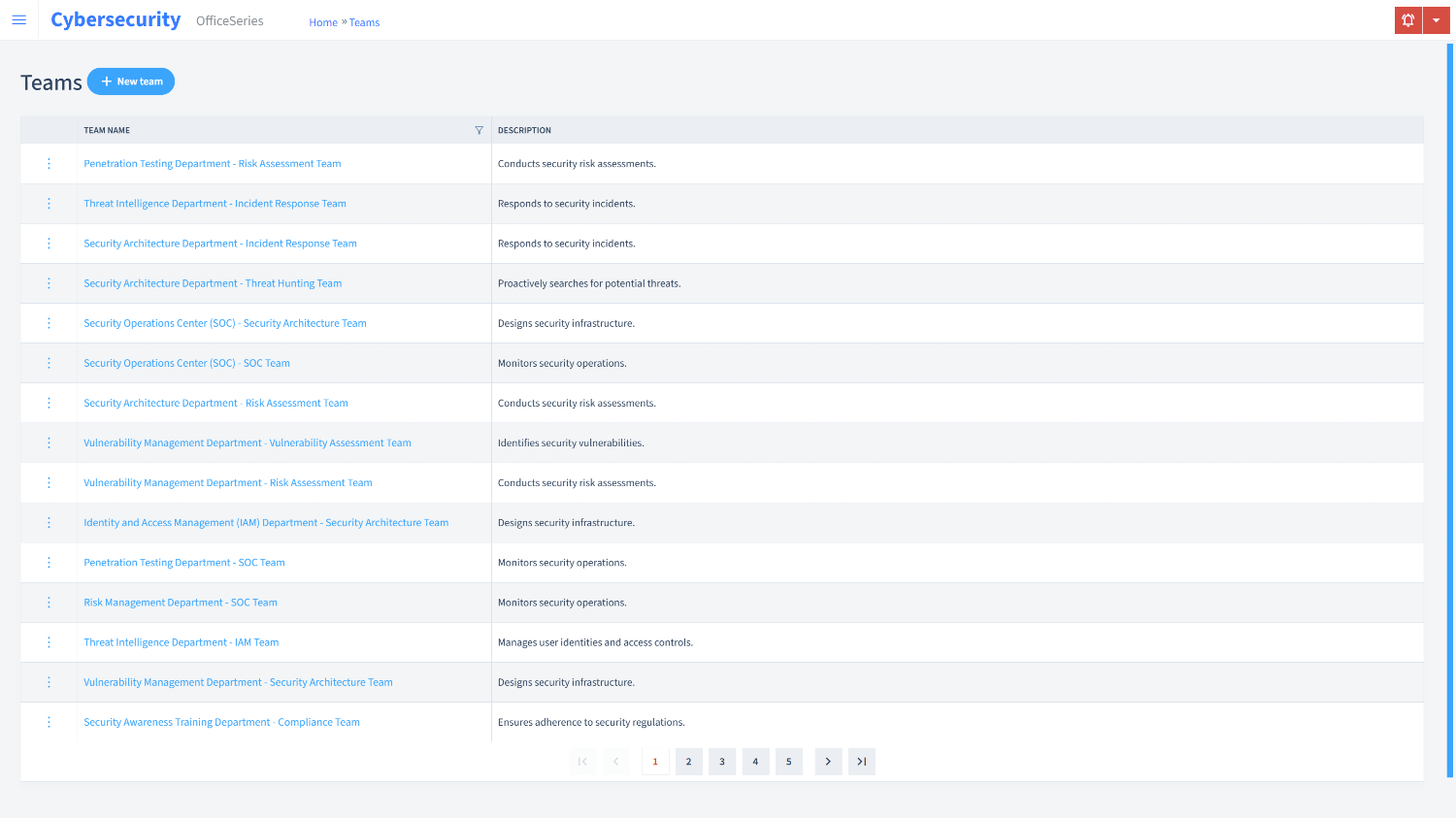 Cybersecurity Timesheet Teams
