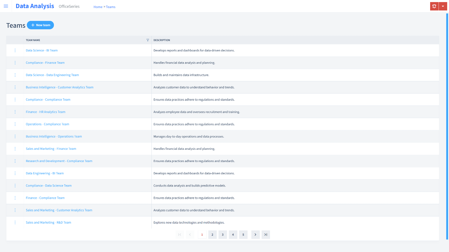 Data Analysis Timesheet Teams