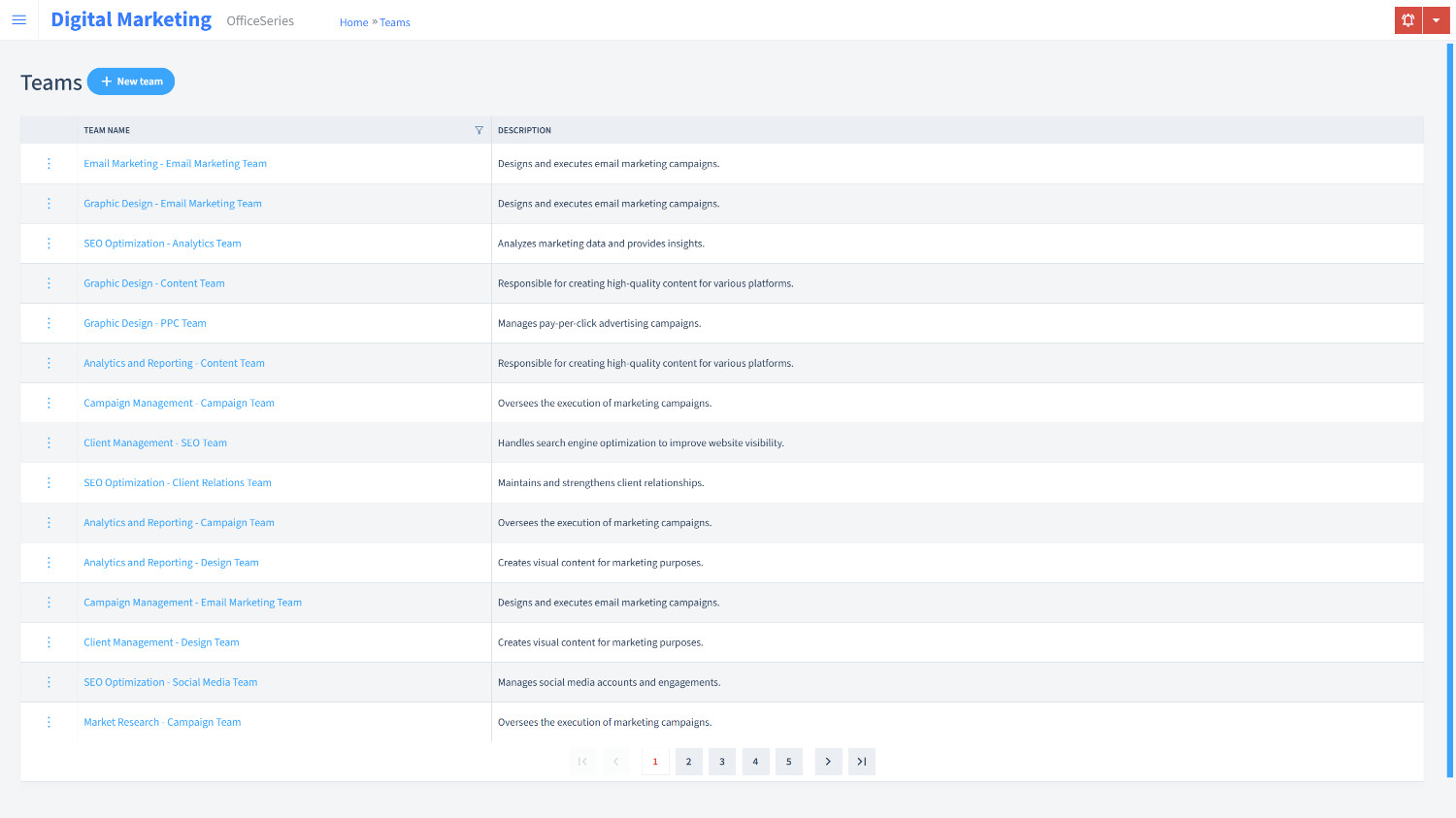 Digital Marketing Timesheet Teams