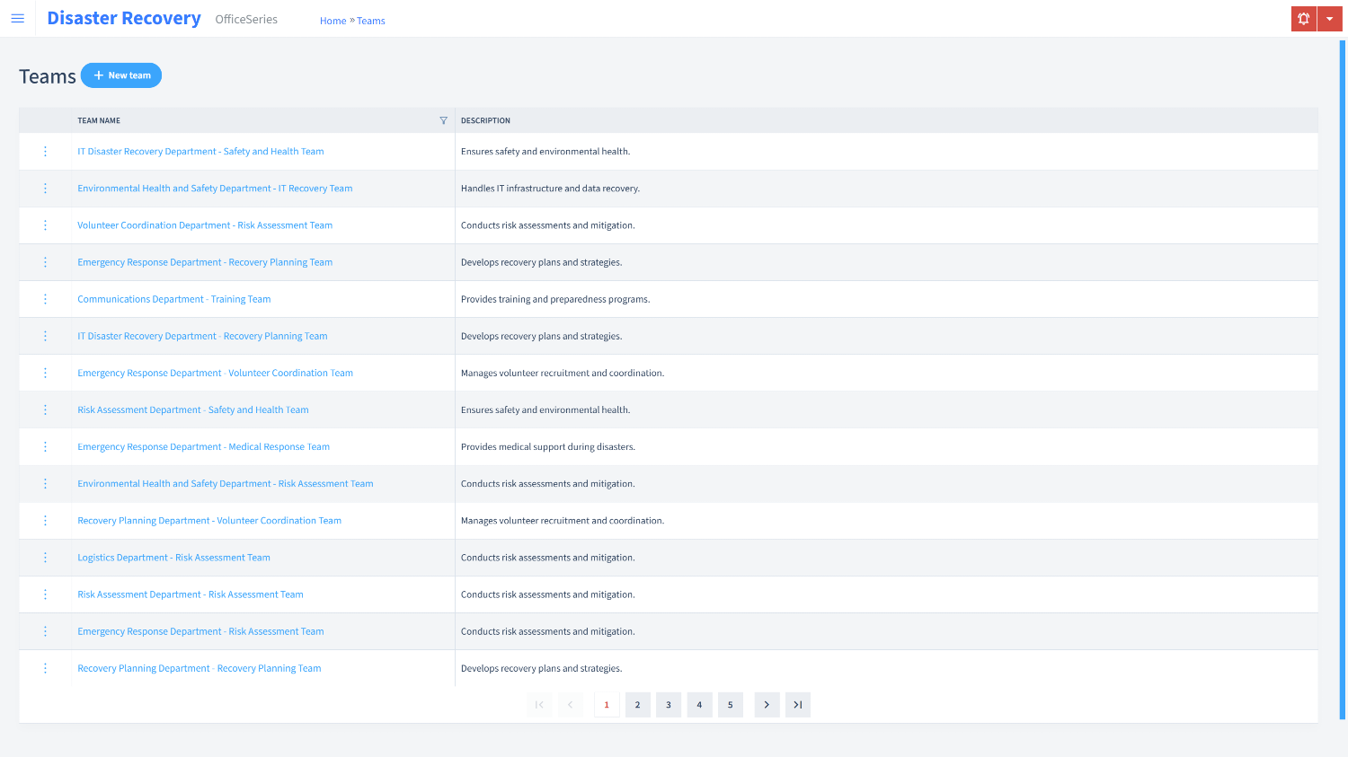 Disaster Recovery Timesheet Teams