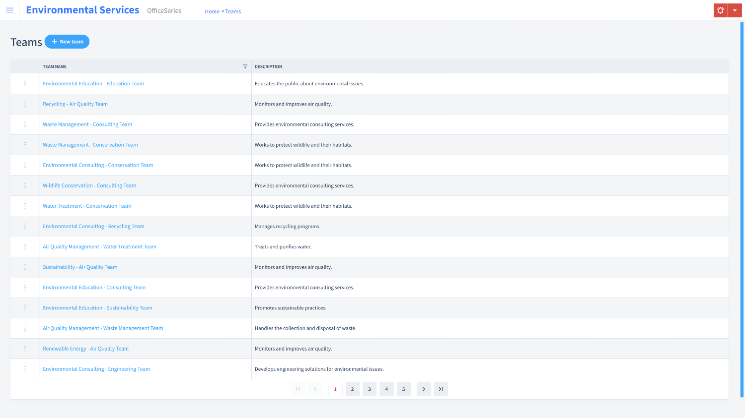 Environmental Services Timesheet Teams