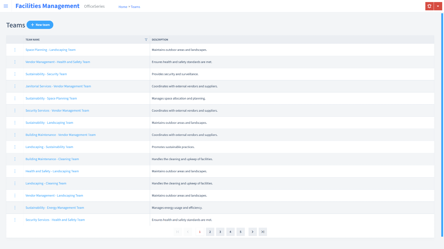 Facilities Management Timesheet Teams