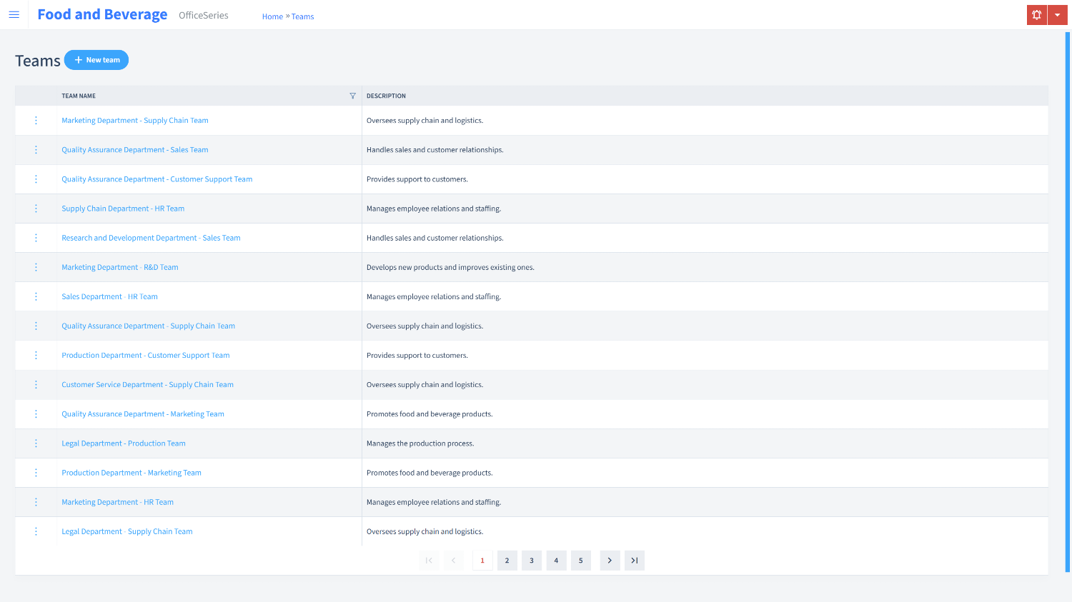Food And Beverage Timesheet Teams