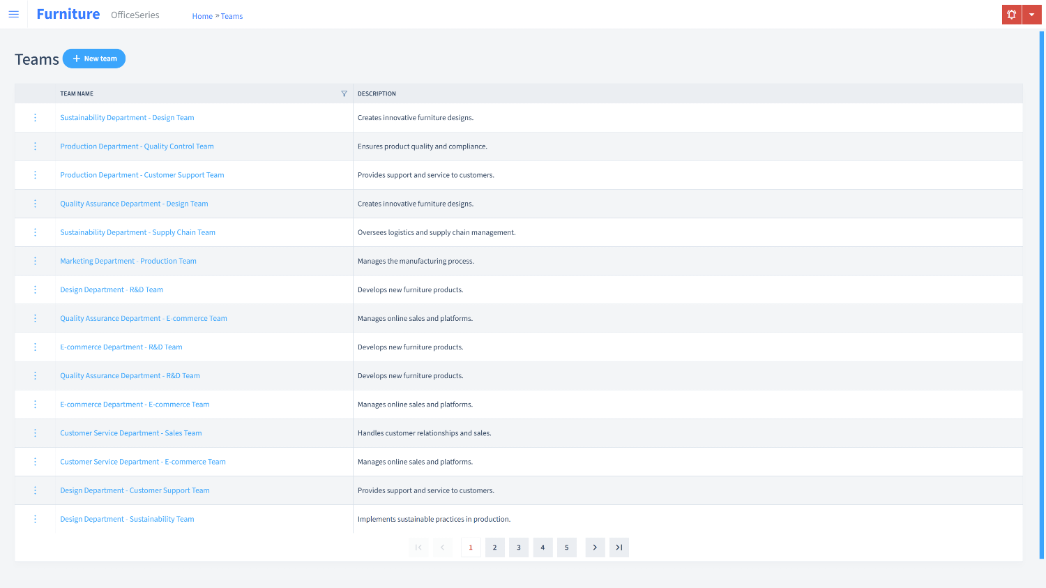 Furniture Timesheet Teams