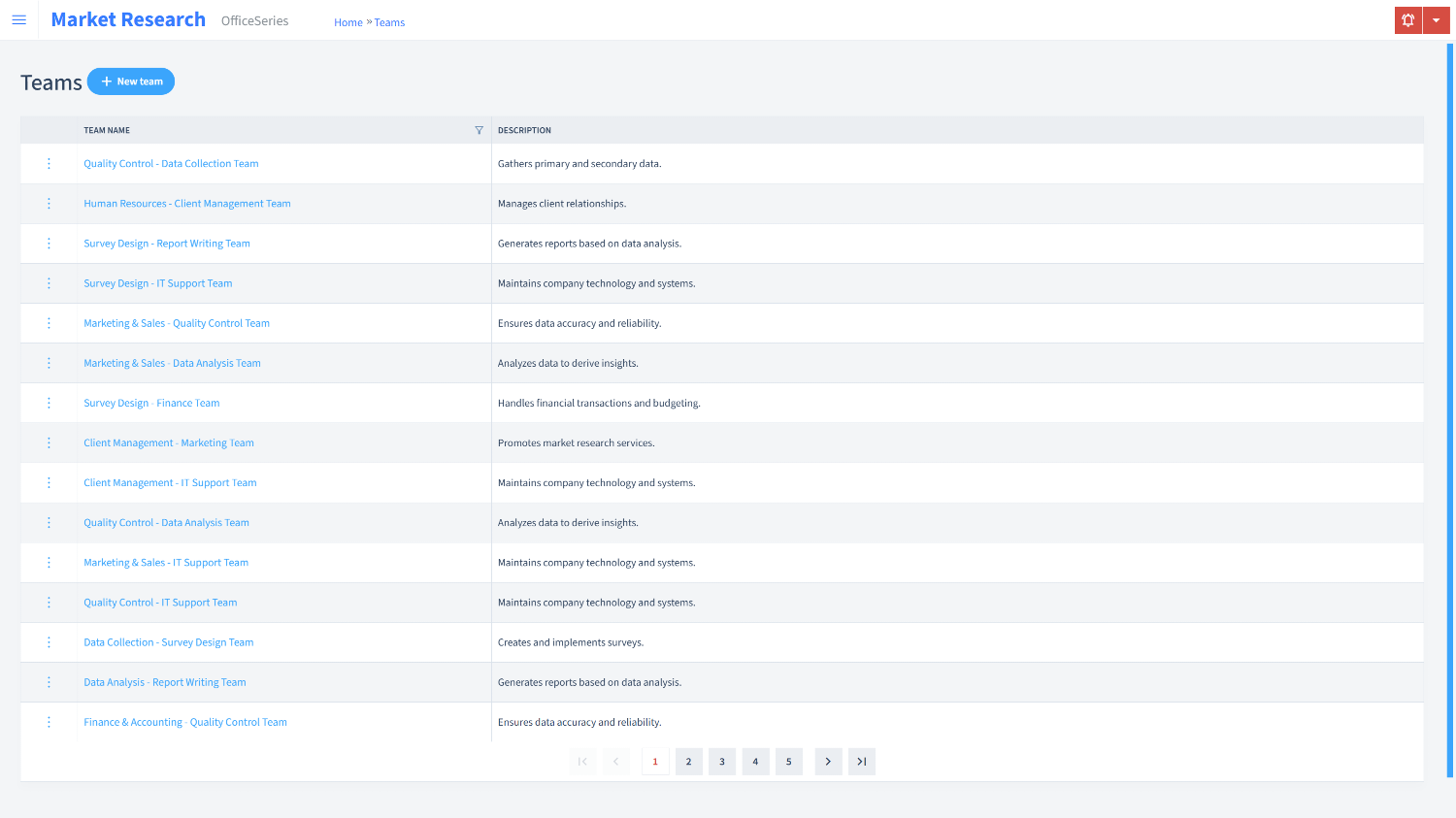 Market Research Timesheet Teams