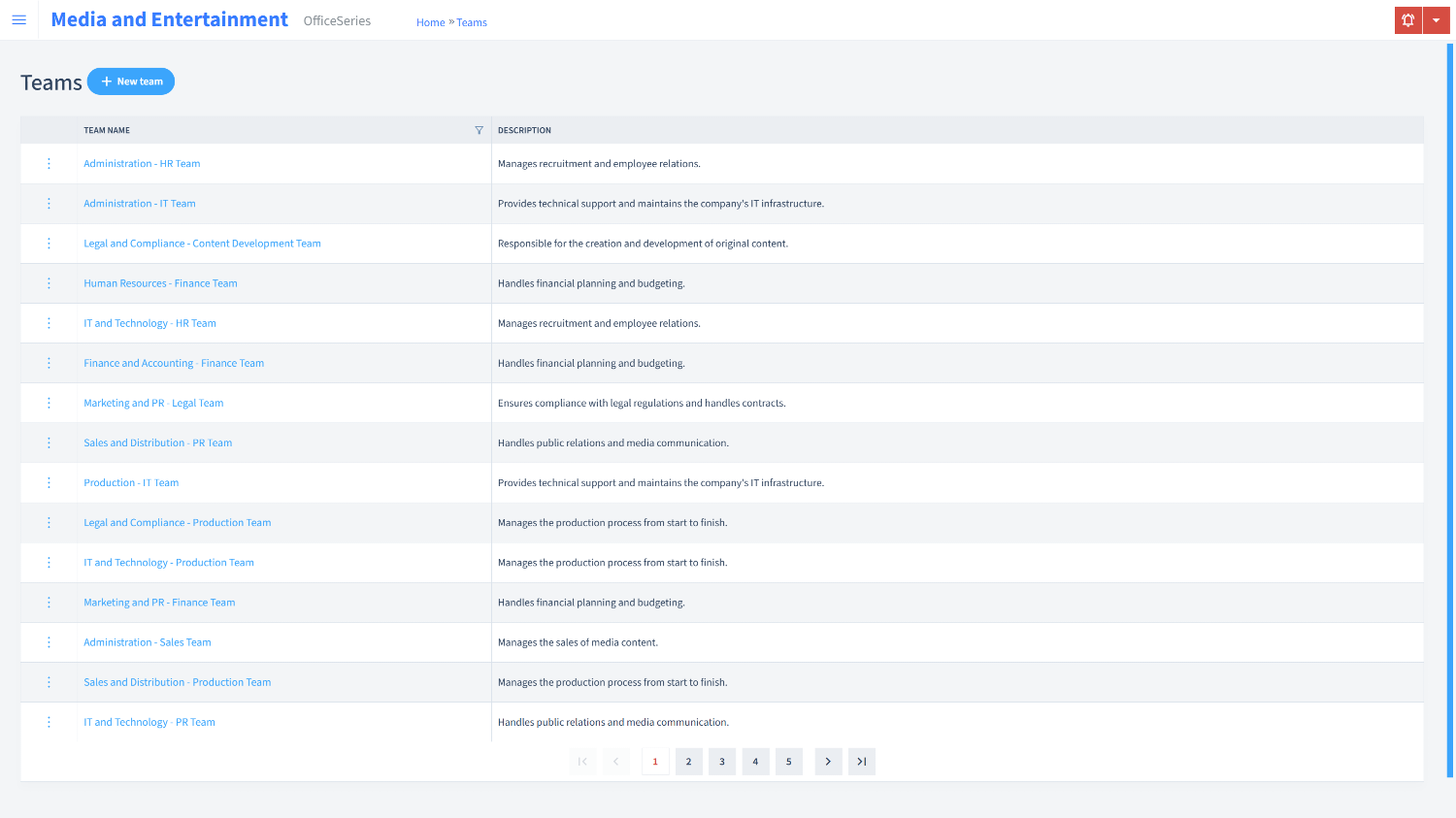 Media And Entertainment Timesheet Teams