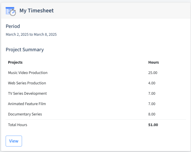 Media Production Timesheet Dashboard