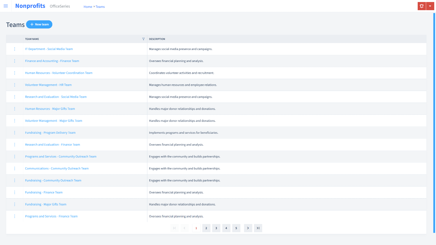 Nonprofits Timesheet Teams