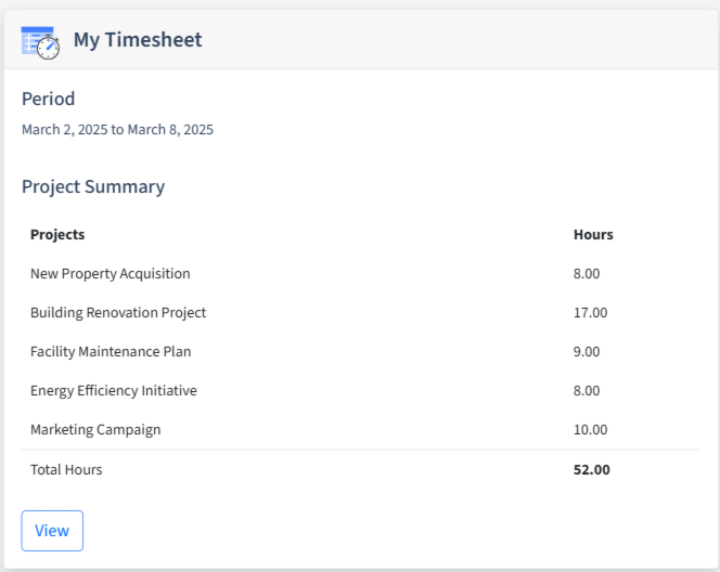 Property Management Timesheet Dashboard
