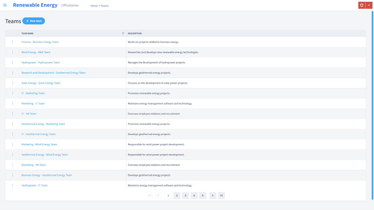 Renewable Energy Timesheet Teams