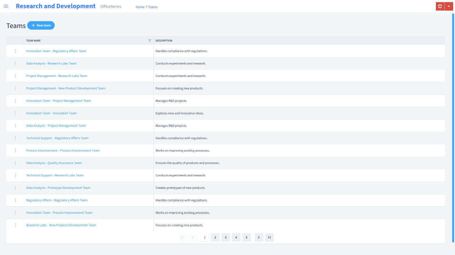 Research And Development Timesheet Teams