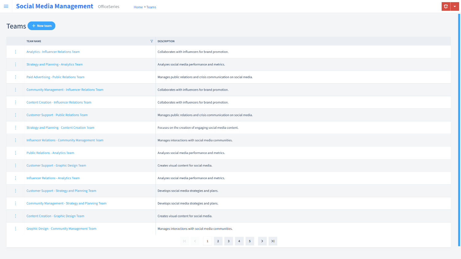 Social Media Management Timesheet Teams