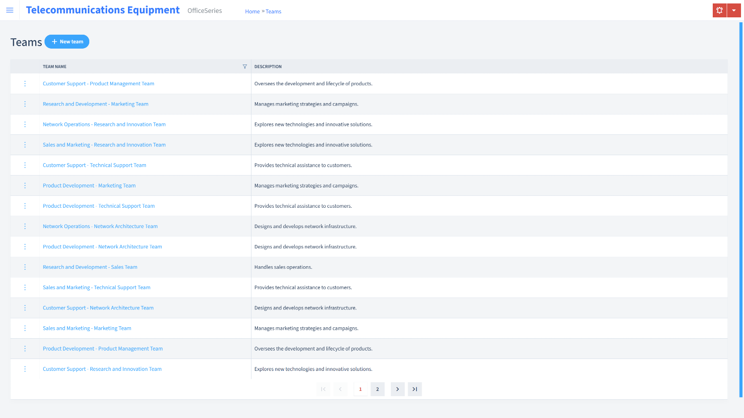Telecommunications Equipment Timesheet Teams