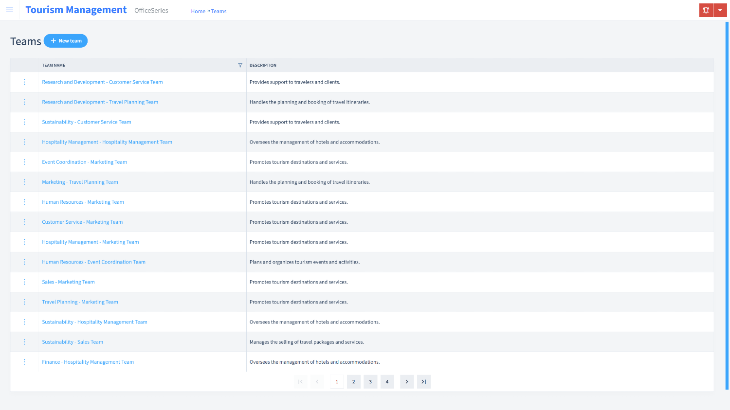 Tourism Management Timesheet Teams