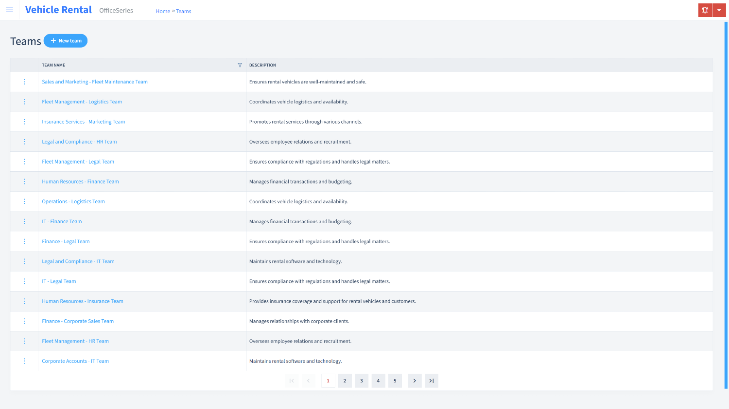 Vehicle Rental Timesheet Teams
