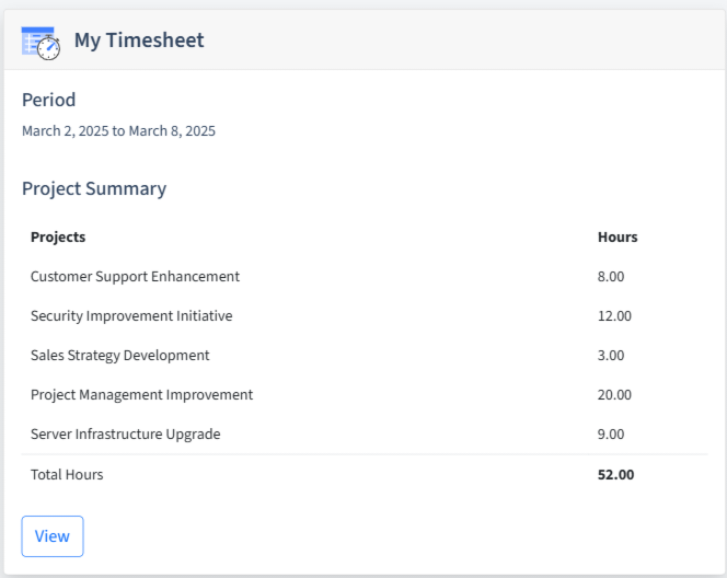Web Hosting Timesheet Dashboard