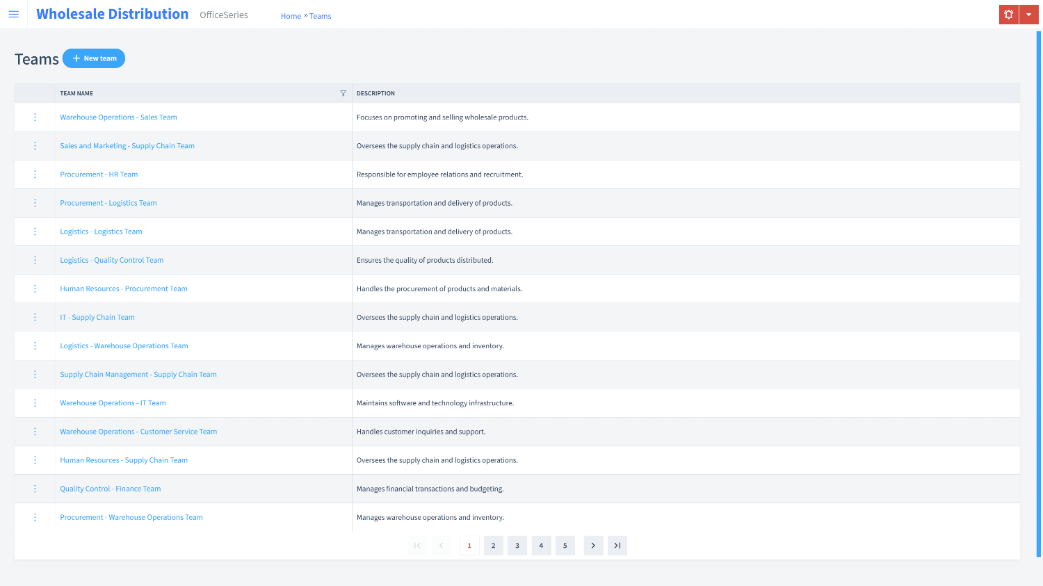Wholesale Distribution Timesheet Teams