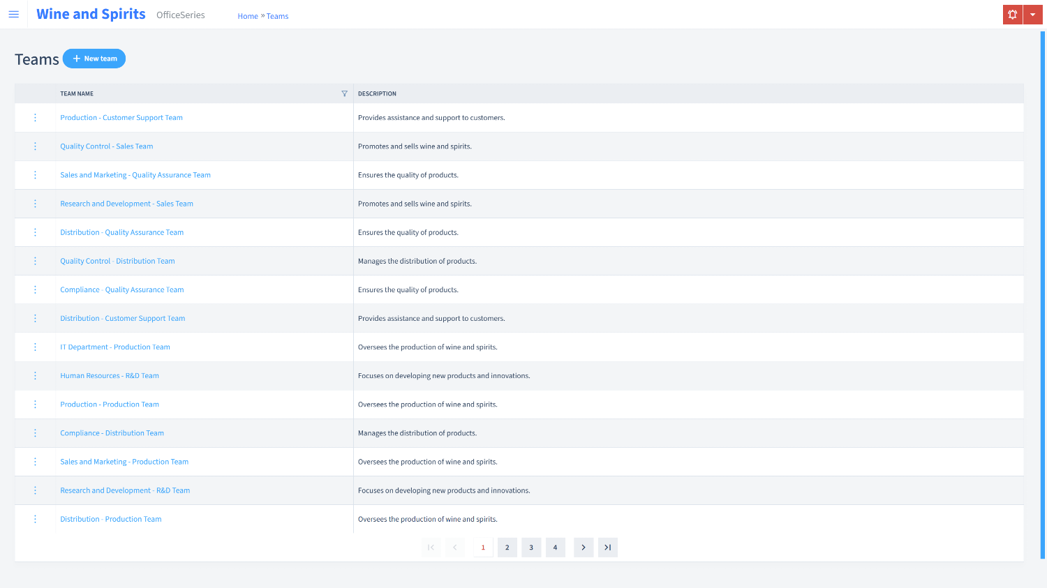 Wine And Spirits Timesheet Teams